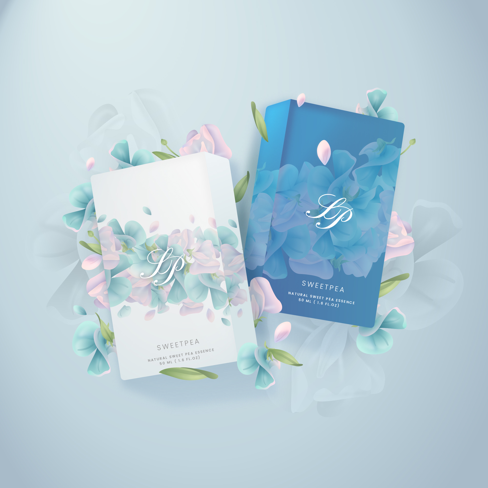 Bisnis Parfum